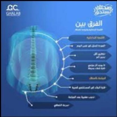 Ù…Ø±ÙƒØ² Ø£Ø´Ø¹Ø© ØªØ¯Ø§Ø®Ù„ÙŠØ© Ø¨Ø§Ù„Ø§Ø³ÙƒÙ†Ø¯Ø±ÙŠØ© 